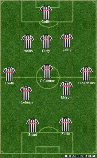 Notts County Formation 2016