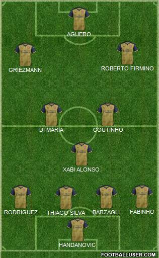 Arsenal Formation 2016