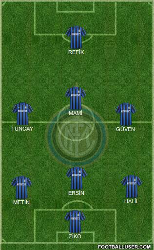 F.C. Internazionale Formation 2016