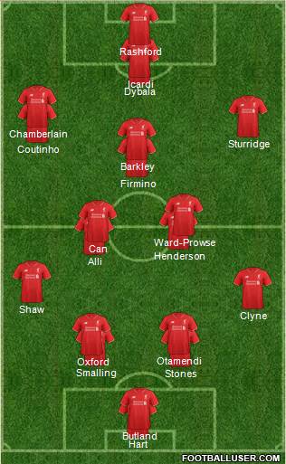 Liverpool Formation 2016