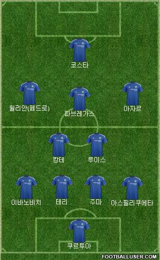 Chelsea Formation 2016