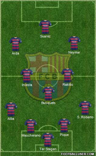 F.C. Barcelona Formation 2016