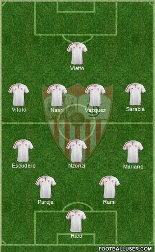 Sevilla F.C., S.A.D. Formation 2016