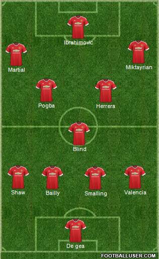 Manchester United Formation 2016