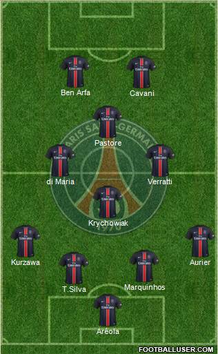 Paris Saint-Germain Formation 2016