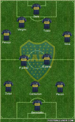 Boca Juniors Formation 2016