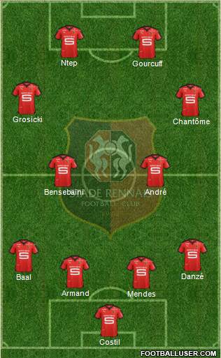 Stade Rennais Football Club Formation 2016