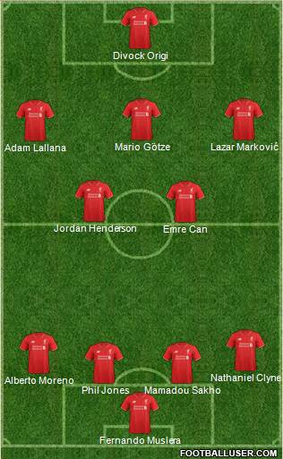 Liverpool Formation 2016