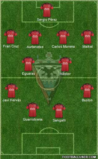 C.D. Mirandés Formation 2016