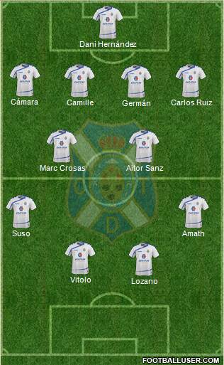 C.D. Tenerife S.A.D. Formation 2016