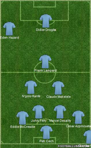 Chelsea Formation 2016