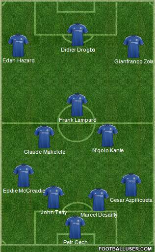 Chelsea Formation 2016