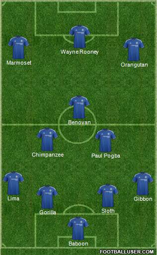 Chelsea Formation 2016