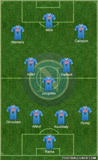 Napoli Formation 2016