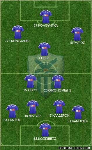 AE Anorthosis Famagusta Formation 2016