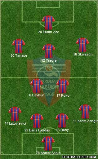 Kardemir Demir-Çelik Karabükspor Formation 2016