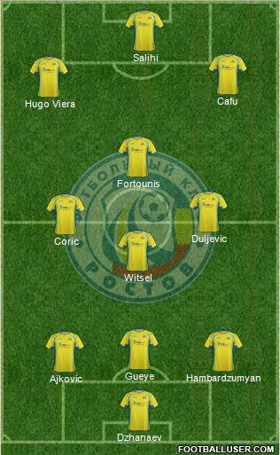 FC Rostov Formation 2016