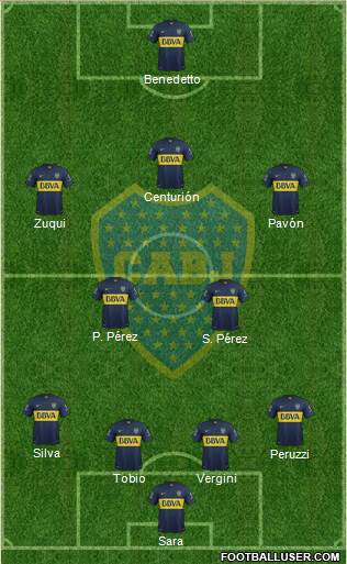 Boca Juniors Formation 2016