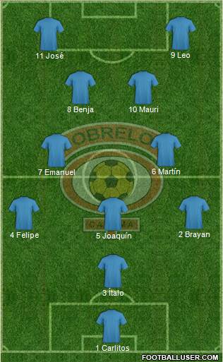 CD Cobreloa S.A.D.P. Formation 2016