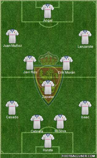 R. Zaragoza S.A.D. Formation 2016