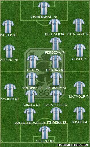 TSV 1860 München Formation 2016