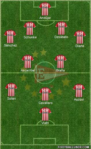 Estudiantes de La Plata Formation 2016