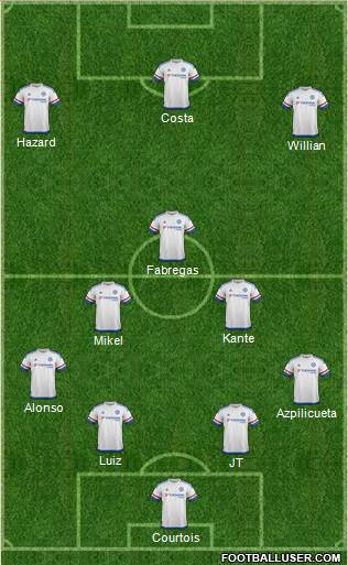 Chelsea Formation 2016