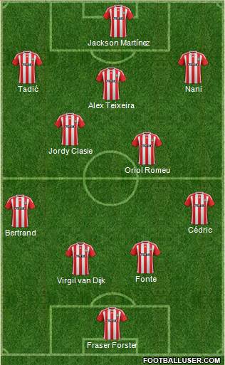 Southampton Formation 2016