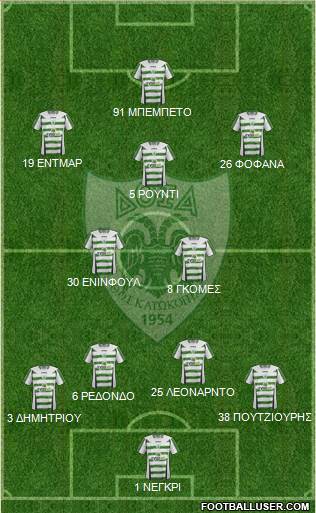 Doxa THOI Katokopias Formation 2016
