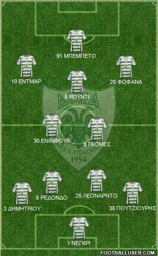 Doxa THOI Katokopias 4-2-3-1 football formation