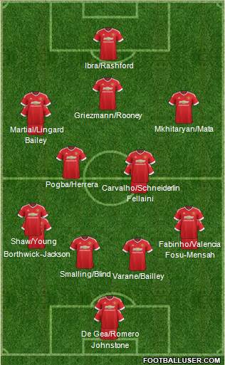 Manchester United Formation 2016