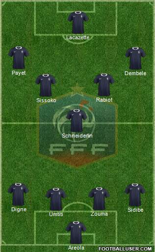 France Formation 2016