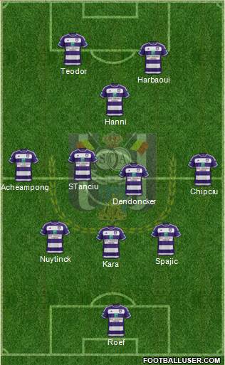 RSC Anderlecht Formation 2016