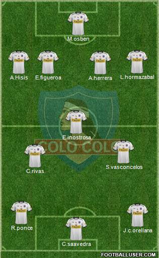 CSD Colo Colo Formation 2016