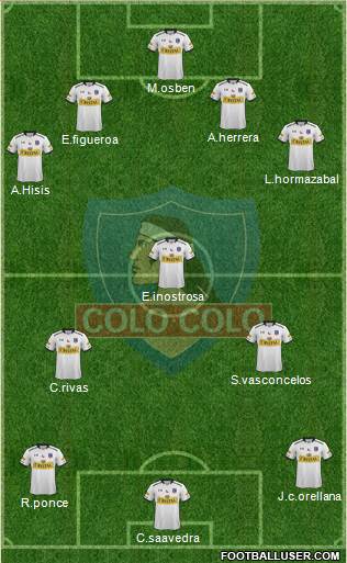 CSD Colo Colo Formation 2016