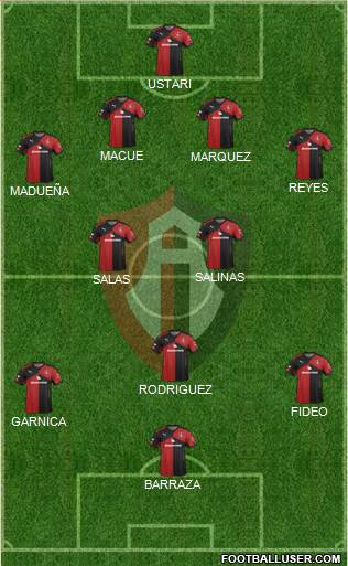 Club Deportivo Atlas Formation 2016