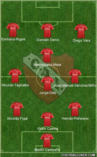 Independiente Formation 2016