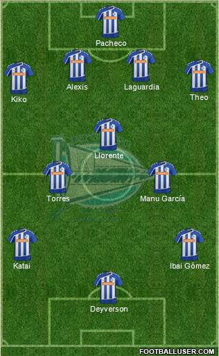D. Alavés S.A.D. Formation 2016