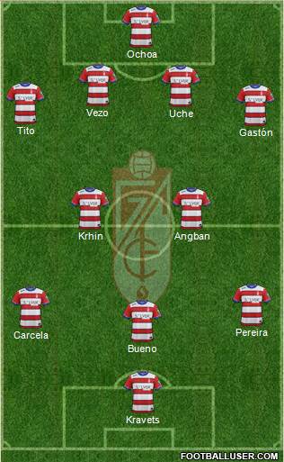 Granada C.F. Formation 2016