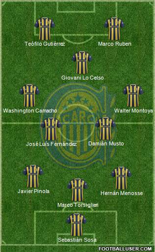 Rosario Central Formation 2016