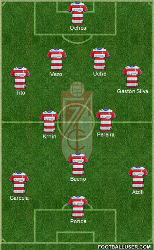 Granada C.F. Formation 2016