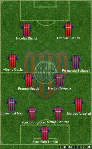 San Lorenzo de Almagro Formation 2016