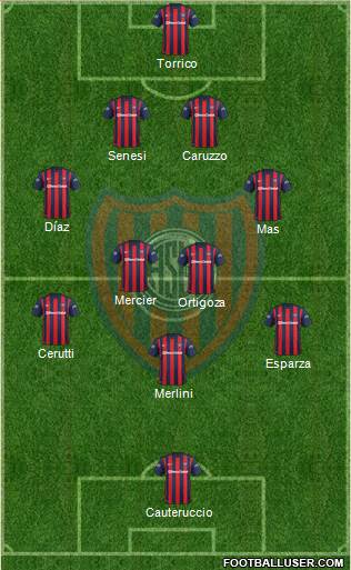 San Lorenzo de Almagro Formation 2016