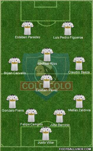 CSD Colo Colo Formation 2016