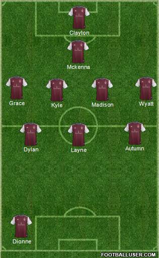 Colorado Rapids Formation 2016