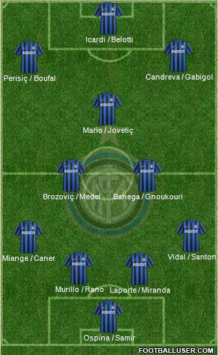 F.C. Internazionale Formation 2016