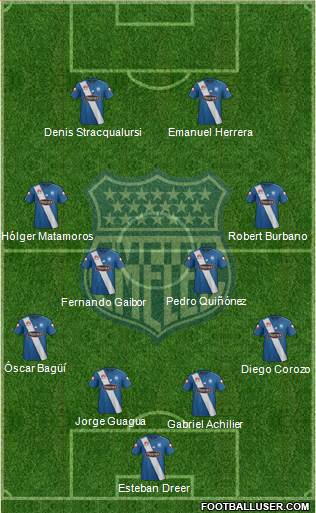 CS Emelec Formation 2016