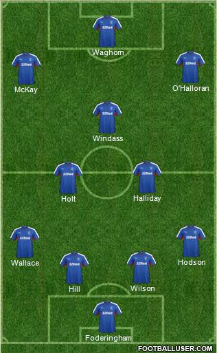 Rangers Formation 2016