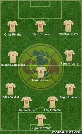 Club de Fútbol América Formation 2016
