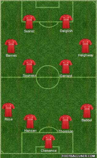 Liverpool Formation 2016